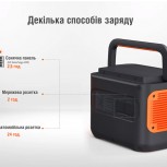 Портативна зарядна станція Jackery 3000 Pro